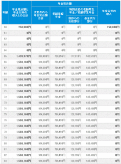 60まで最低.gif