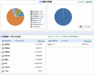 資産.gif