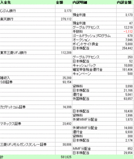 furoushotoku.gif