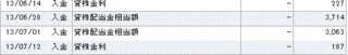 sbi.gif