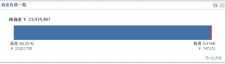 siasn.gif