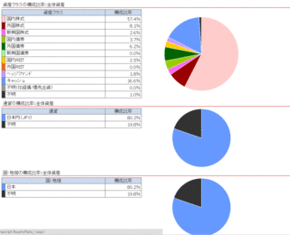 sisan1.gif