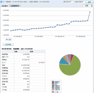 sisan5.gif